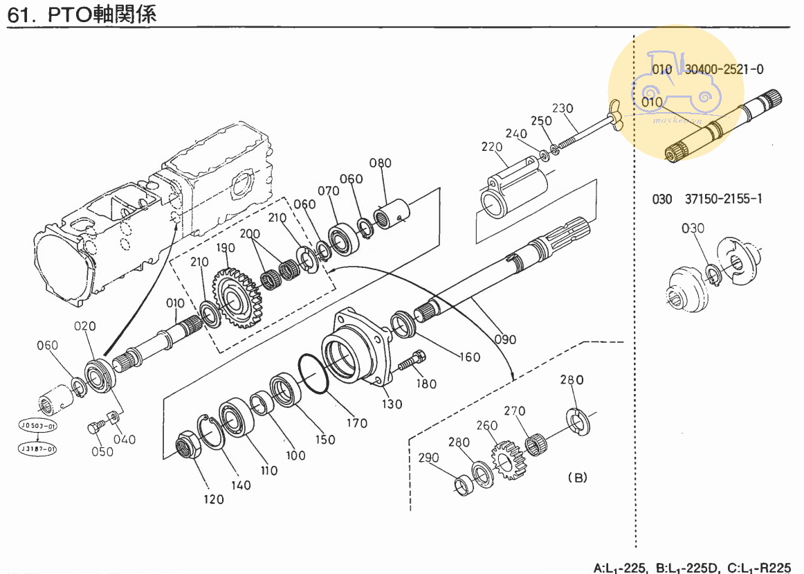 Trục truyền động PTO